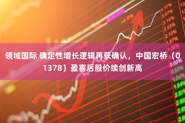 领域国际 确定性增长逻辑再获确认，中国宏桥（01378）盈喜后股价续创新高