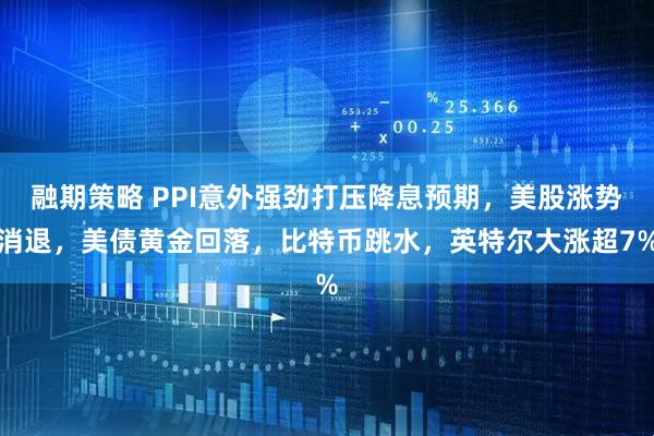 融期策略 PPI意外强劲打压降息预期，美股涨势消退，美债黄金回落，比特币跳水，英特尔大涨超7%