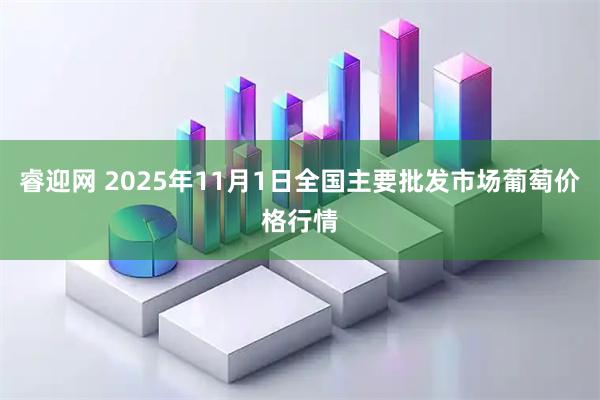 睿迎网 2025年11月1日全国主要批发市场葡萄价格行情