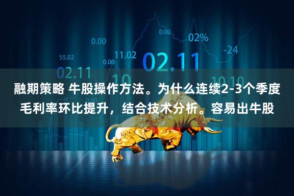融期策略 牛股操作方法。为什么连续2-3个季度毛利率环比提升，结合技术分析。容易出牛股